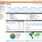 Web Analytics