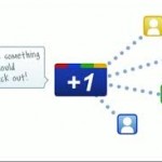 Google +1 Google +1