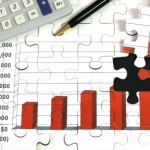 Marketing Budget
